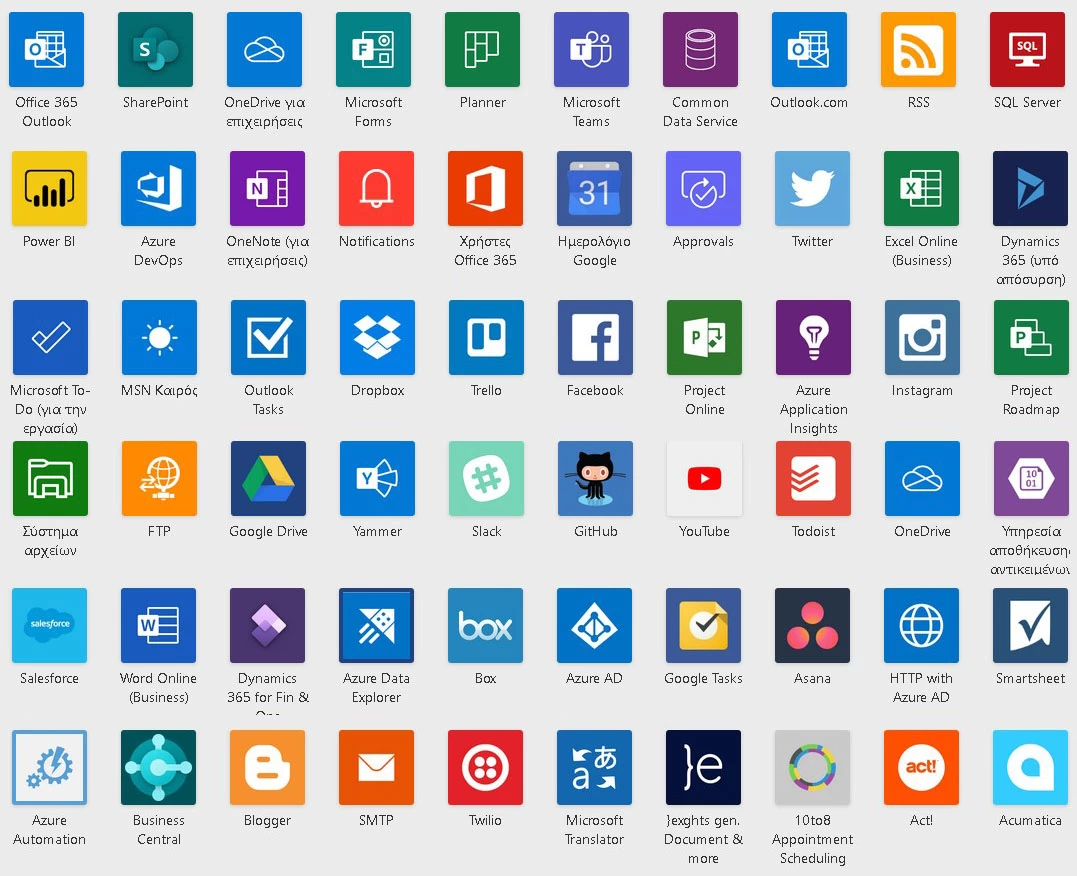 Power Bi | infoLib - Information Technology Consultants