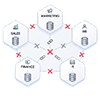 data_silos_across_department
